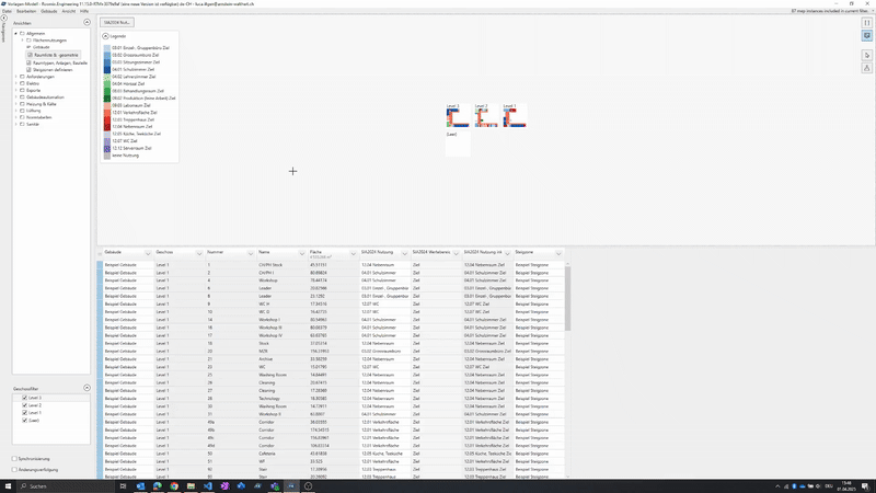 Gruppiertes Edit Auswahl