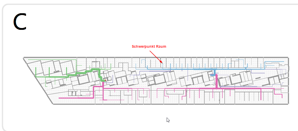 Ursprung Pfadfindung