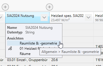 Verwendungsorte bei Attributen